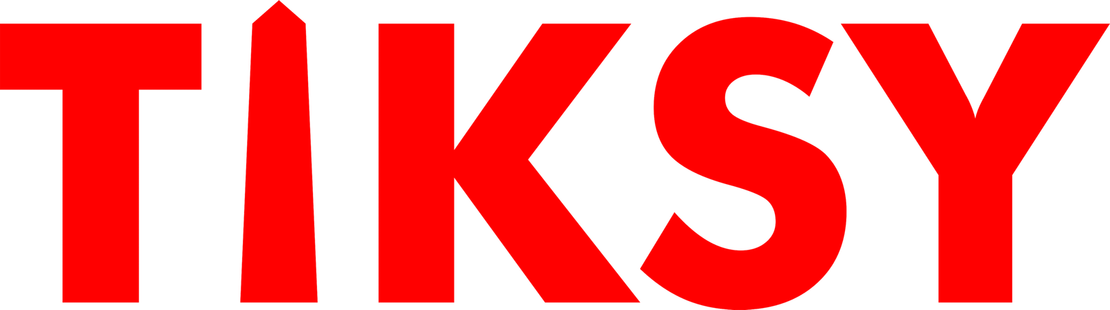 tiksy.com.ar